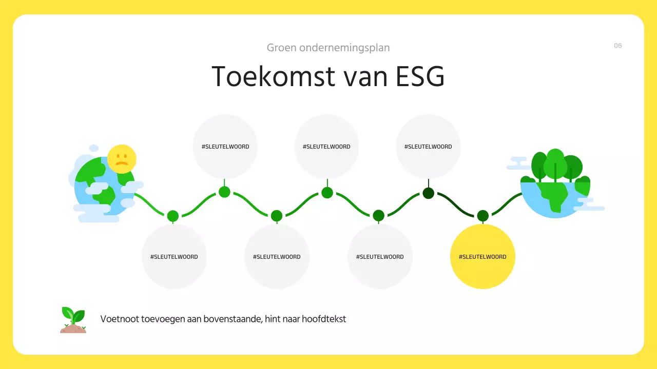 Een modern groen ESG-bedrijfsplan in geel en groen