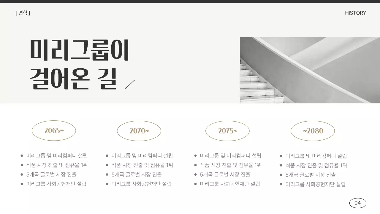 아이보리색과 검정의 심플한 창립 기념일 축하 소개서