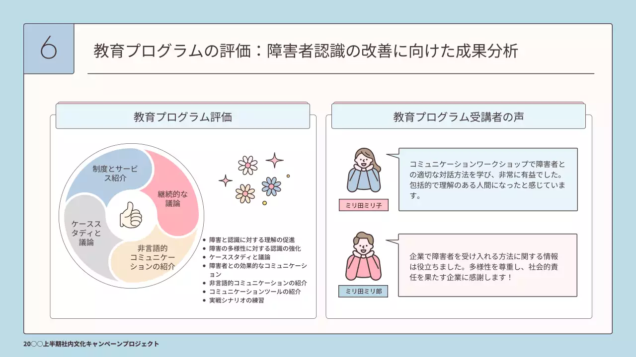 水色 シンプル 多様性 プレゼンテーション