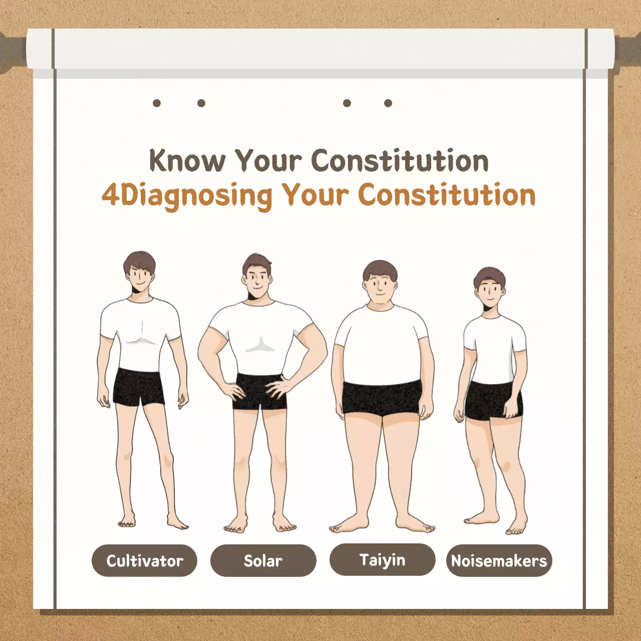 Panduan Kesehatan Sederhana Beige Posting Media Sosial