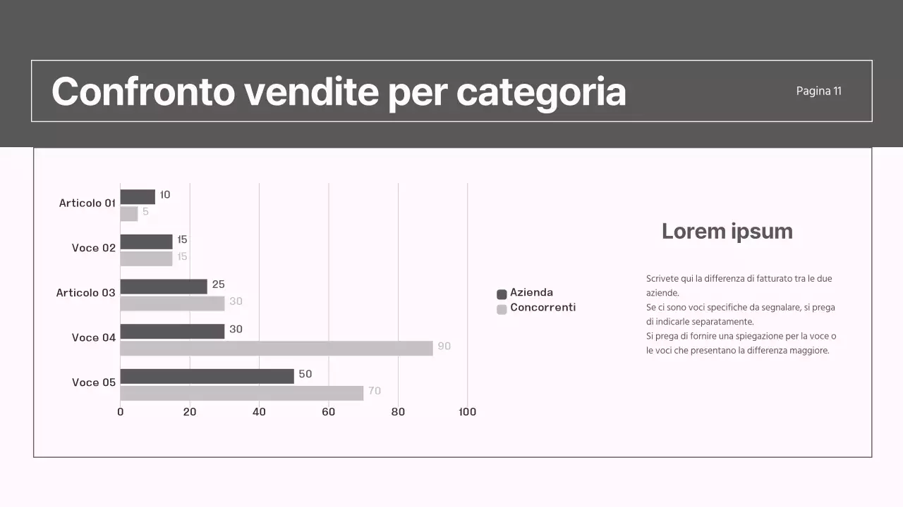 Un moderno rapporto sulla strategia di mercato in grigio e rosa