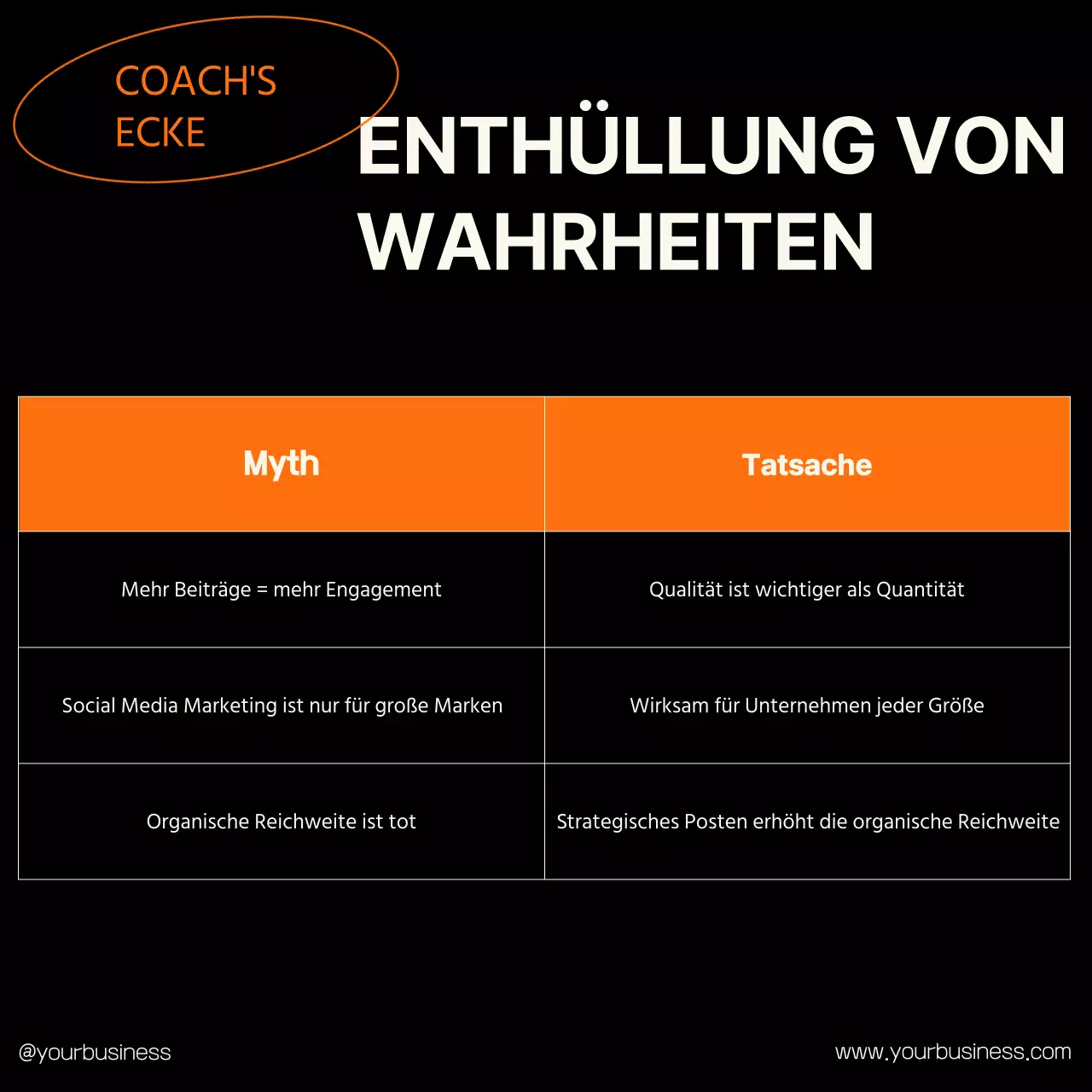 Orange Minimal Trend Starke Social Media Coach Instagram Sammlung Post
