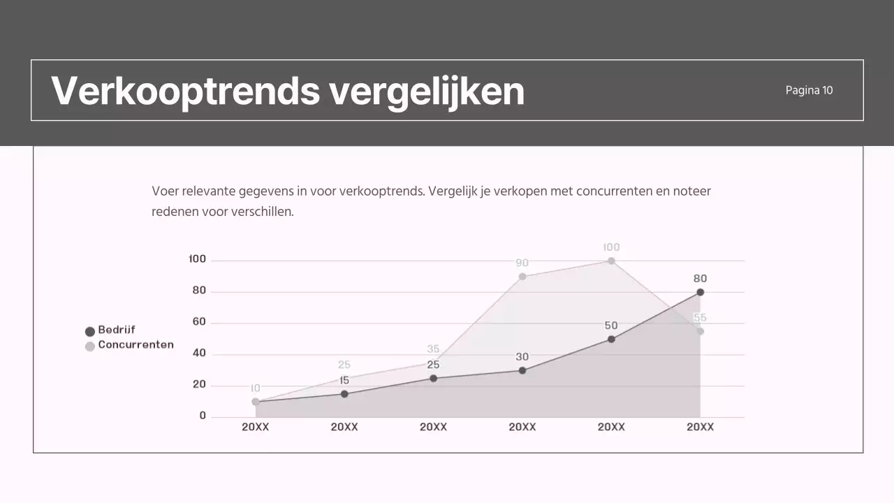Een modern marktstrategierapport in grijs en roze