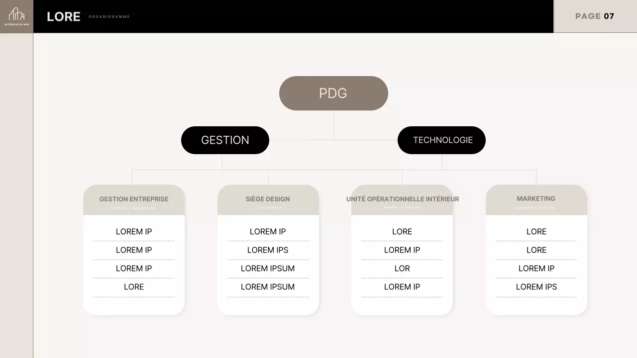 Proposition d'entrepreneur d'intérieur tendance en beige et noir