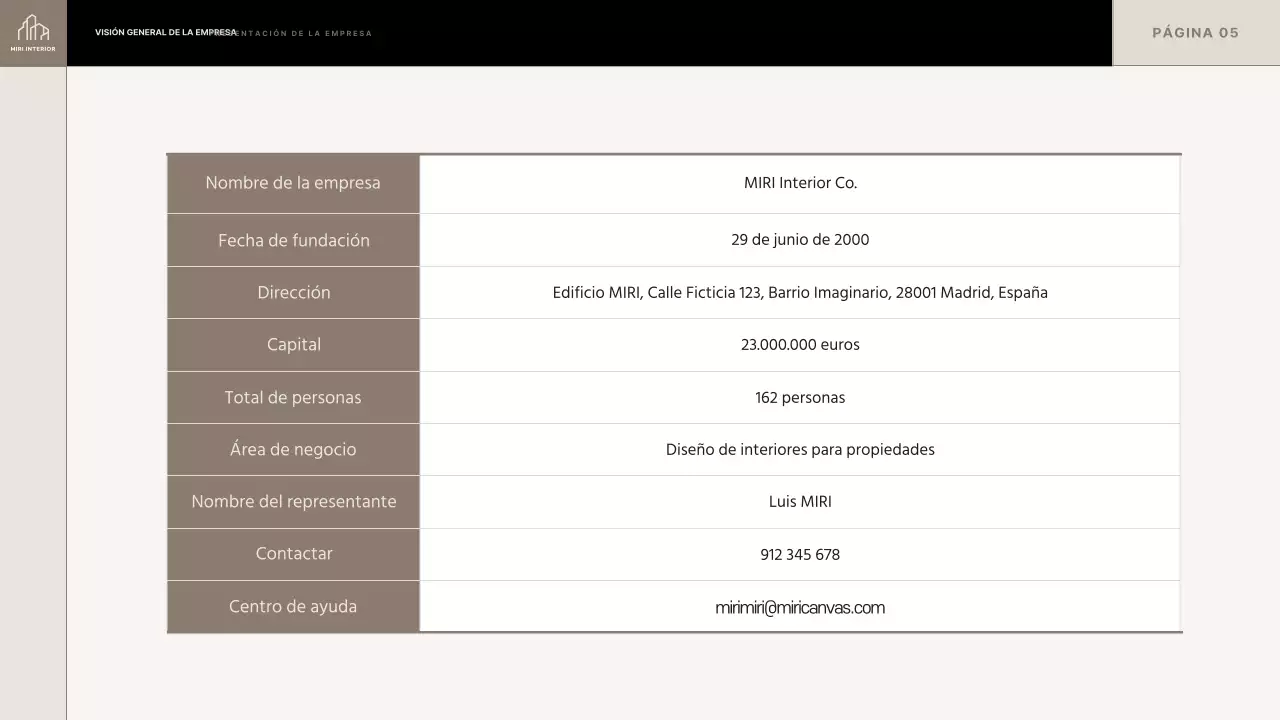 Propuesta de interiorista de tendencia en beige y negro