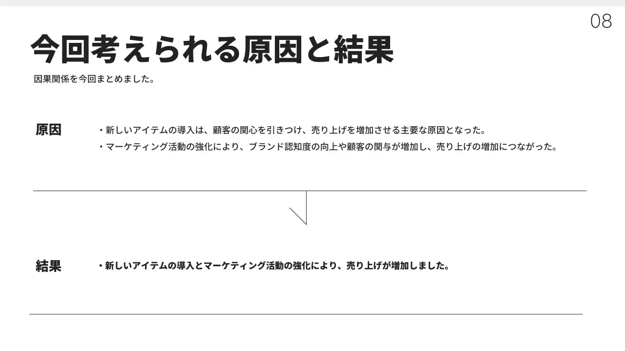 白黒 シンプル マーケティング 報告書 プレゼンテーション