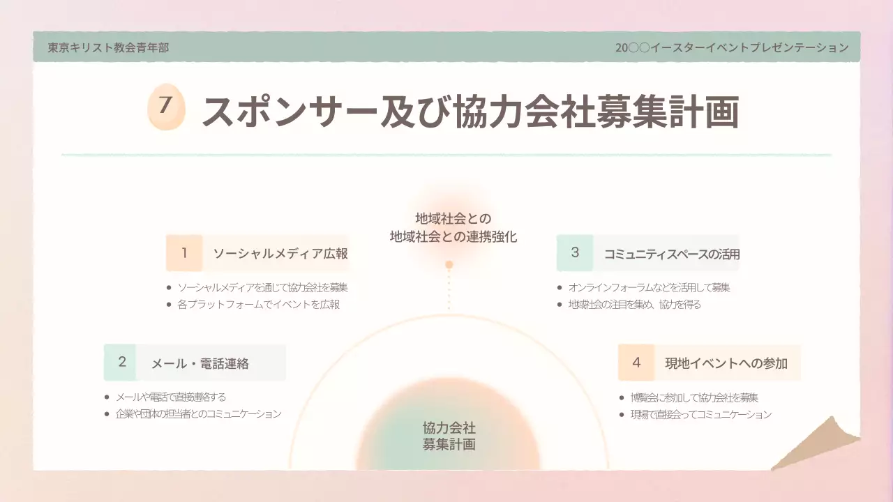 ベージュ シンプル イースター 企画書 プレゼンテーション