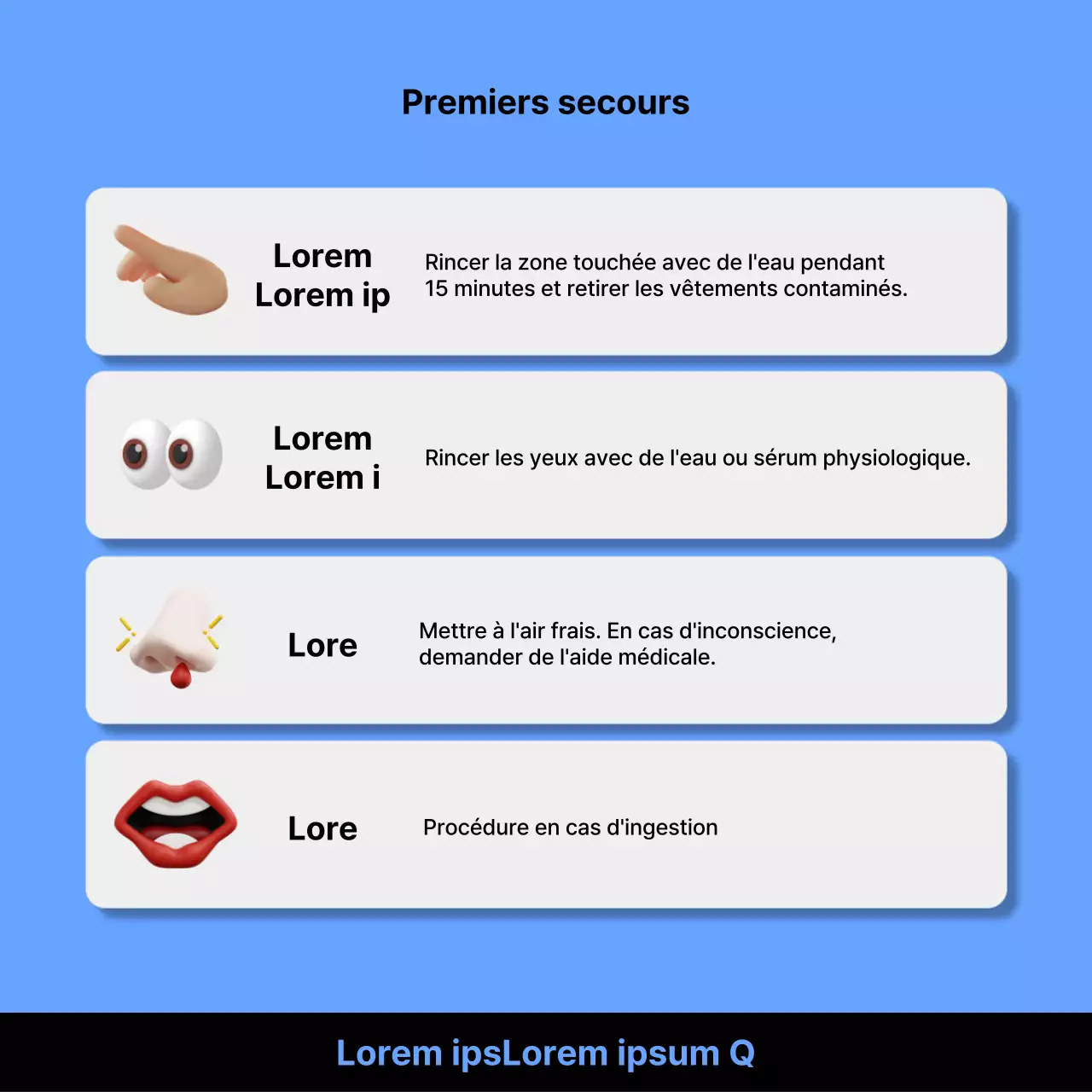 Conseils de sécurité pour les laboratoires bleus et blancs expliqués