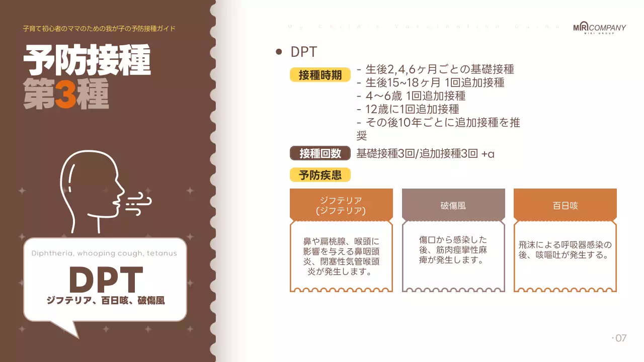 茶色 シンプル 健康 資料 プレゼンテーション