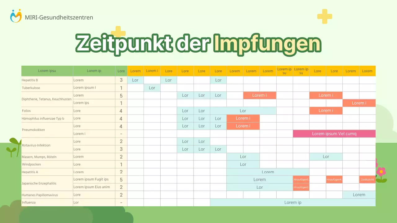Ein Leitfaden für die Impfung von Kindern gegen Masern und Gelbfieber