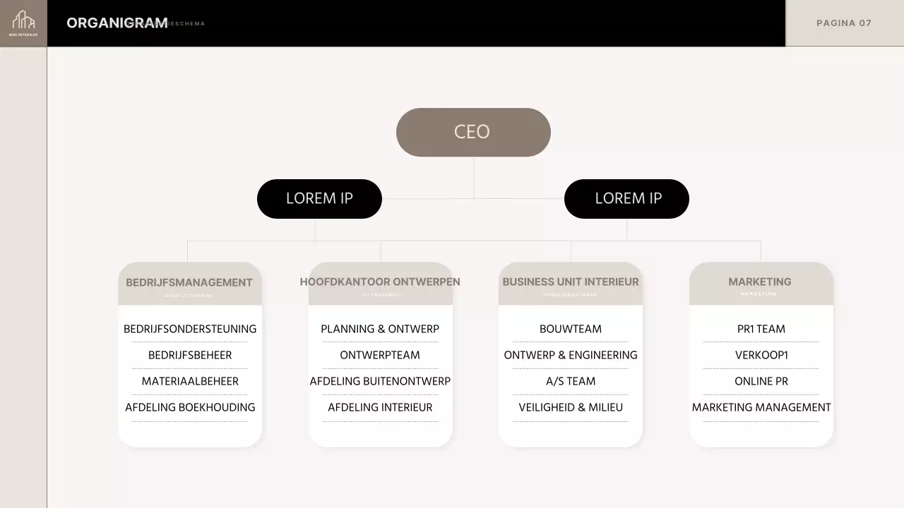 On-trend voorstel binnenhuisarchitect in beige en zwart