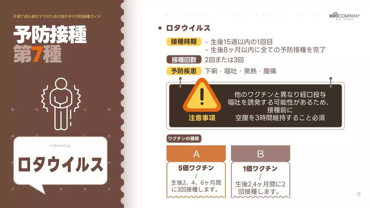 茶色 シンプル 健康 資料 プレゼンテーション