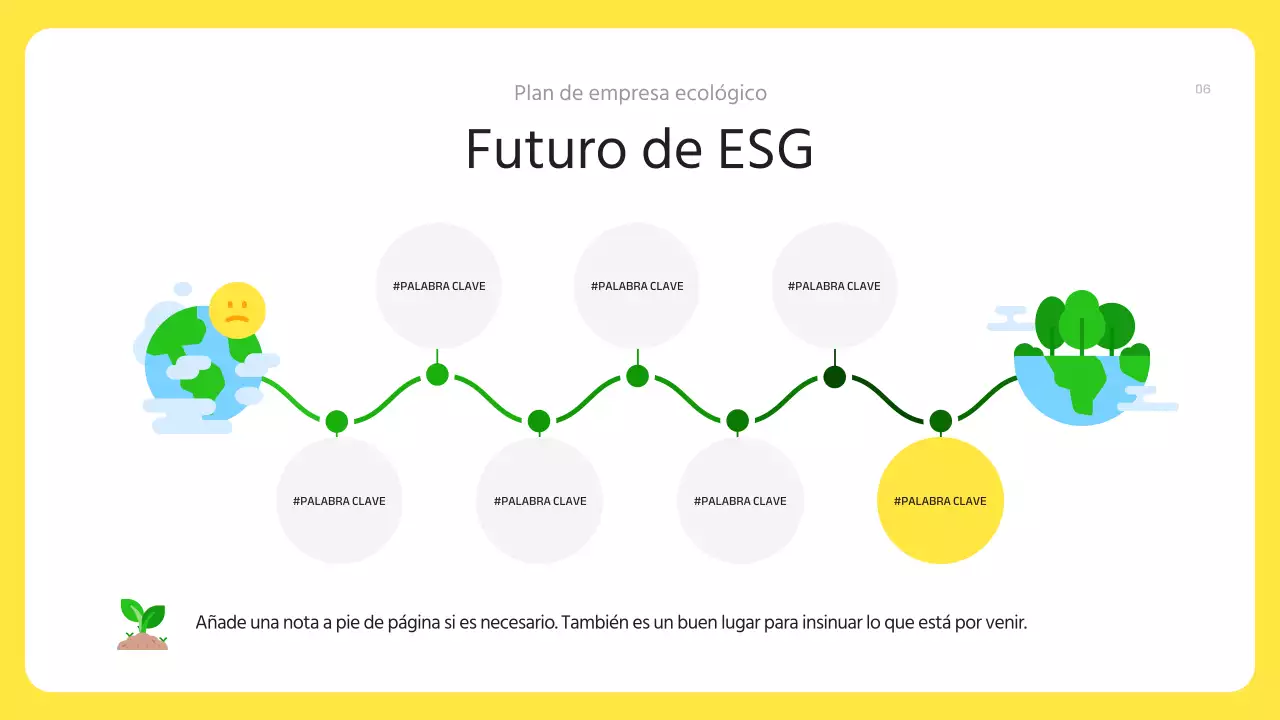 Un plan de negocio ESG moderno, verde y amarillo