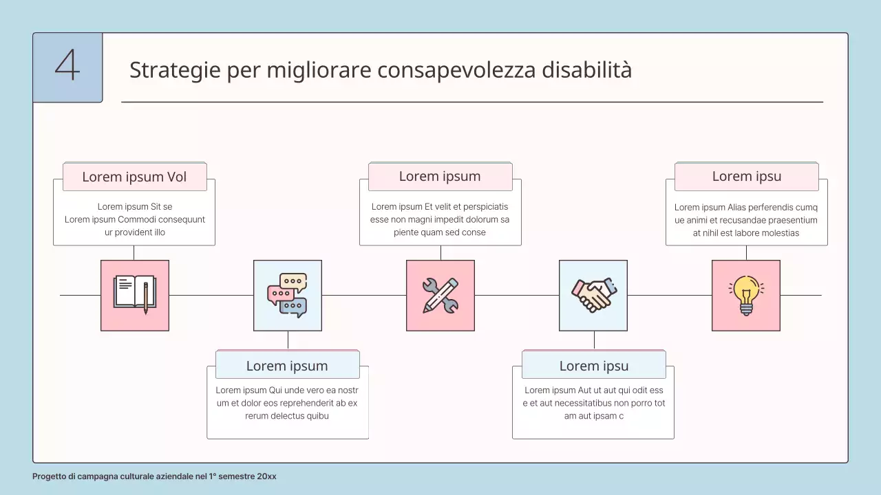 Una proposta di progetto aziendale di sensibilizzazione sulla disabilità in azzurro e rosa per la vostra azienda