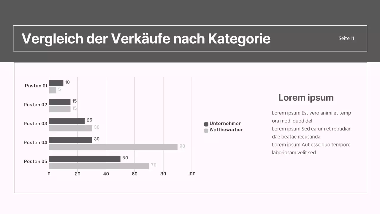 Ein moderner Marktstrategiebericht in Grau und Rosa