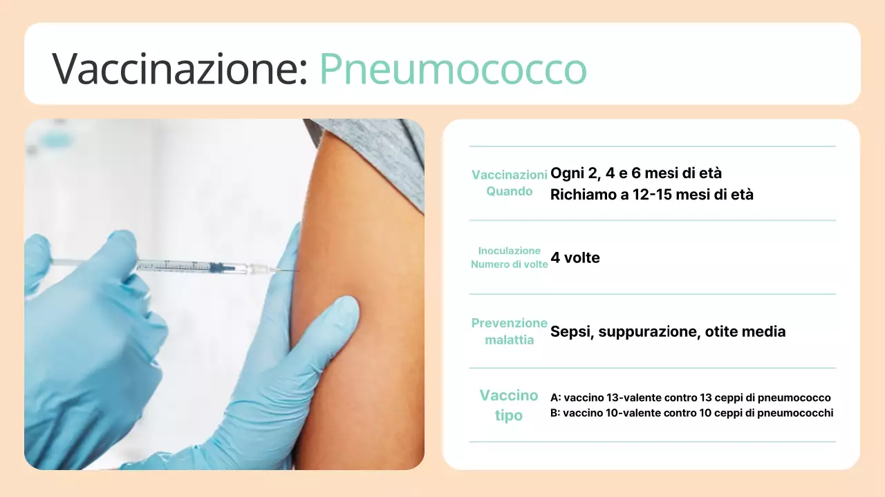 Una simpatica guida alle vaccinazioni in beige e menta