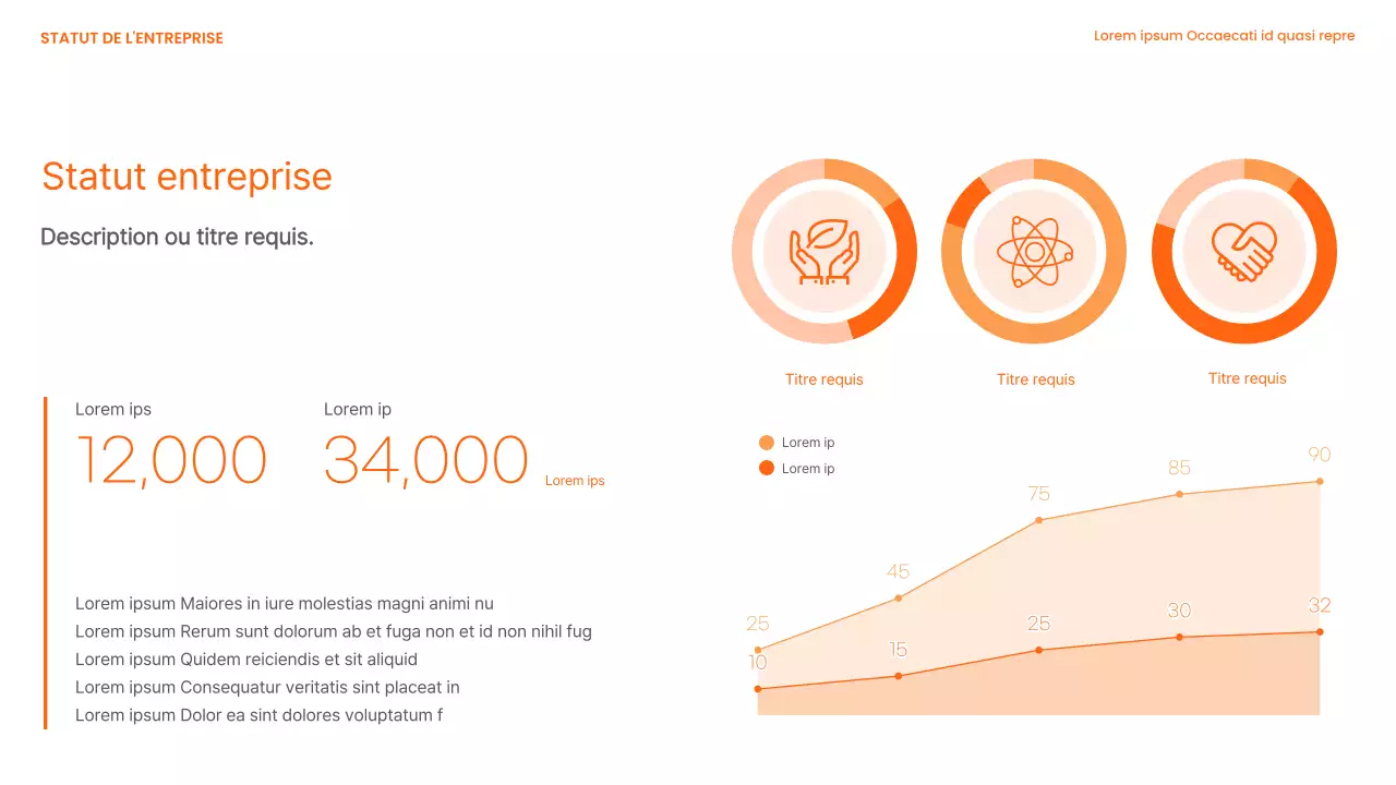 Papier à en-tête moderne, orange et blanc, d'une entreprise de produits chimiques industriels lourds