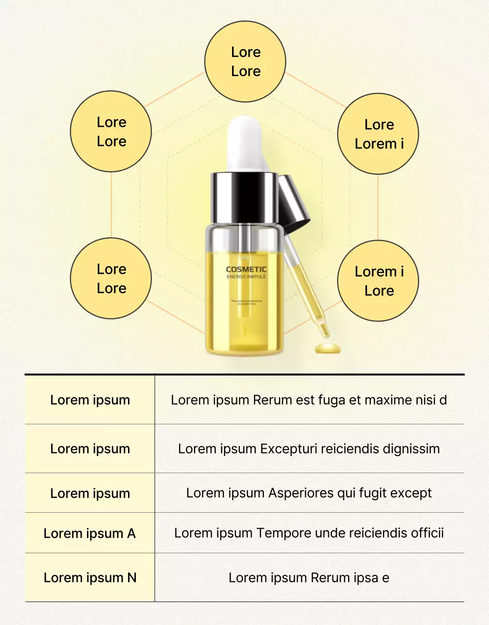 Descrivere e dettagliare semplici prodotti per la cura della pelle in giallo e arancione.