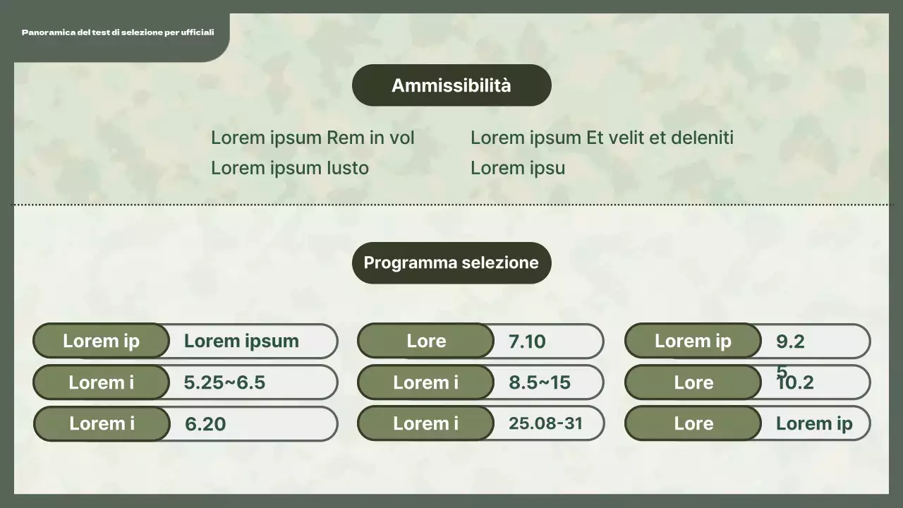 Una guida informativa per i reclutatori, semplice, verde e verde lime