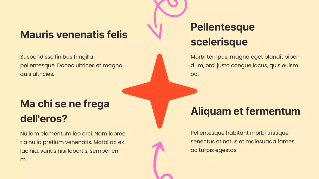 Rapporto sulle forme semplici di base in beige