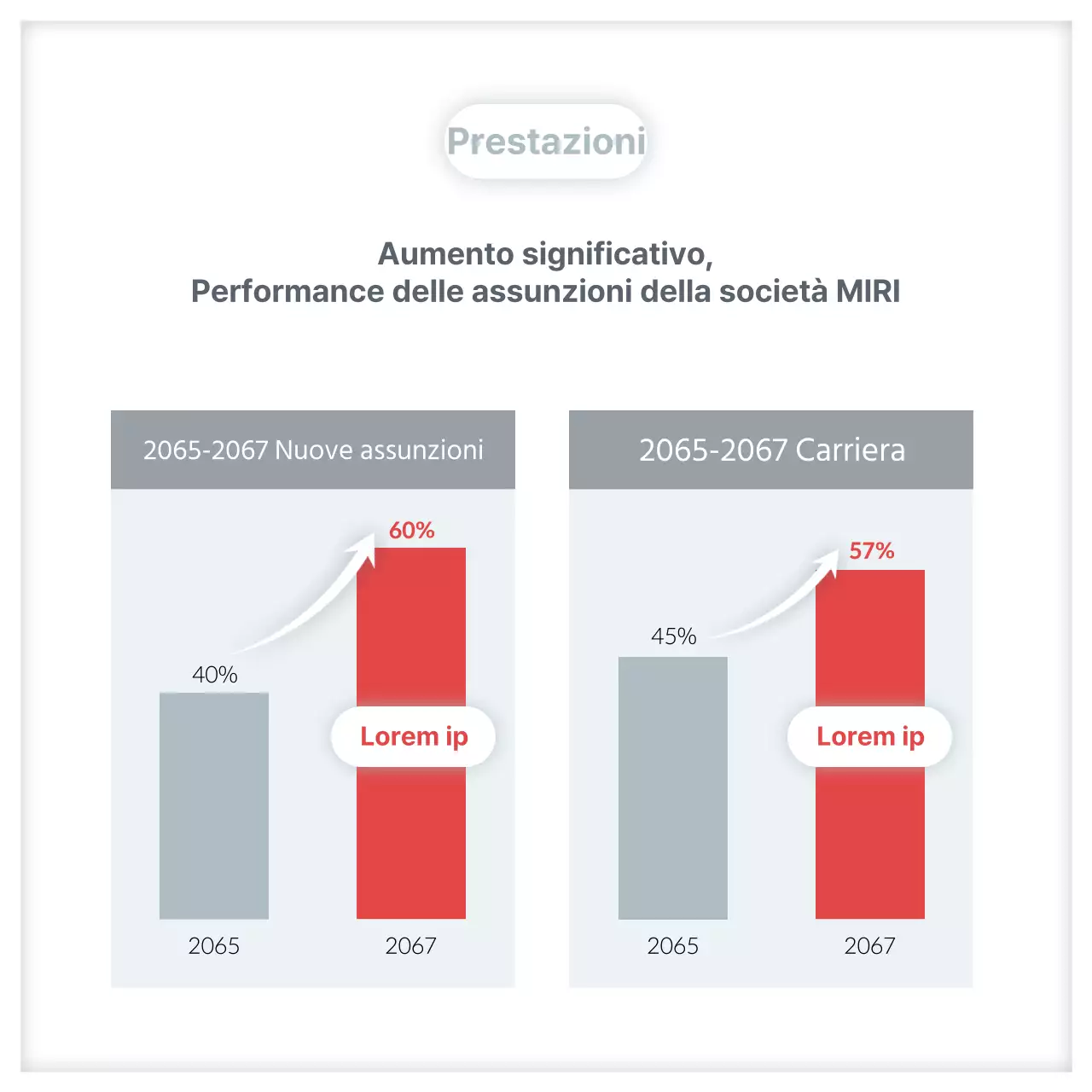 Un semplice primer di contenuti per casi di studio in rosso e grigio