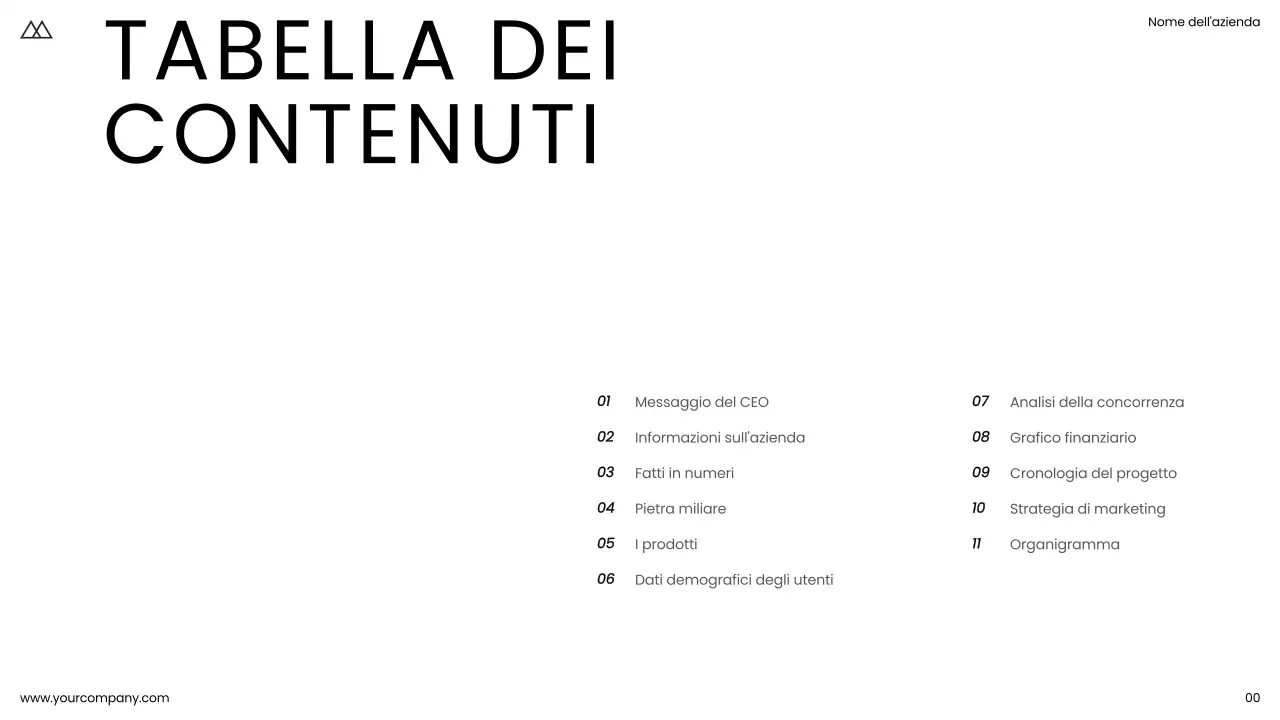 Bianco e nero Minimal Simple Business Product Pitch