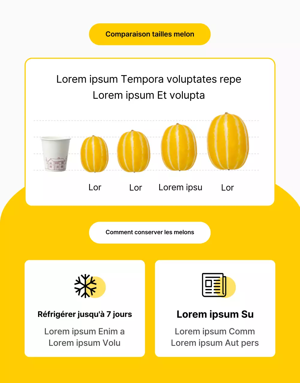 Promouvoir les fruits jaunes, simples et frais