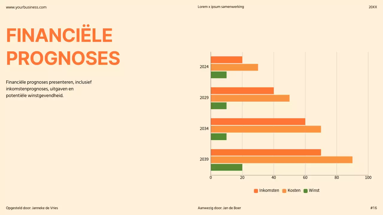 Oranje Modern Minimaal Vet Pitch Deck Voorstel