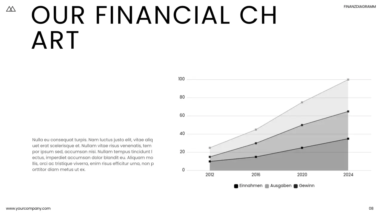 Schwarz und Weiß Minimal Einfaches Business Produkt Pitch