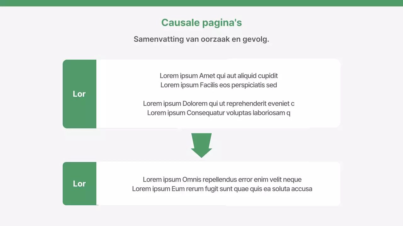 Een eenvoudig bedrijfsplan en evaluatierapport in groen