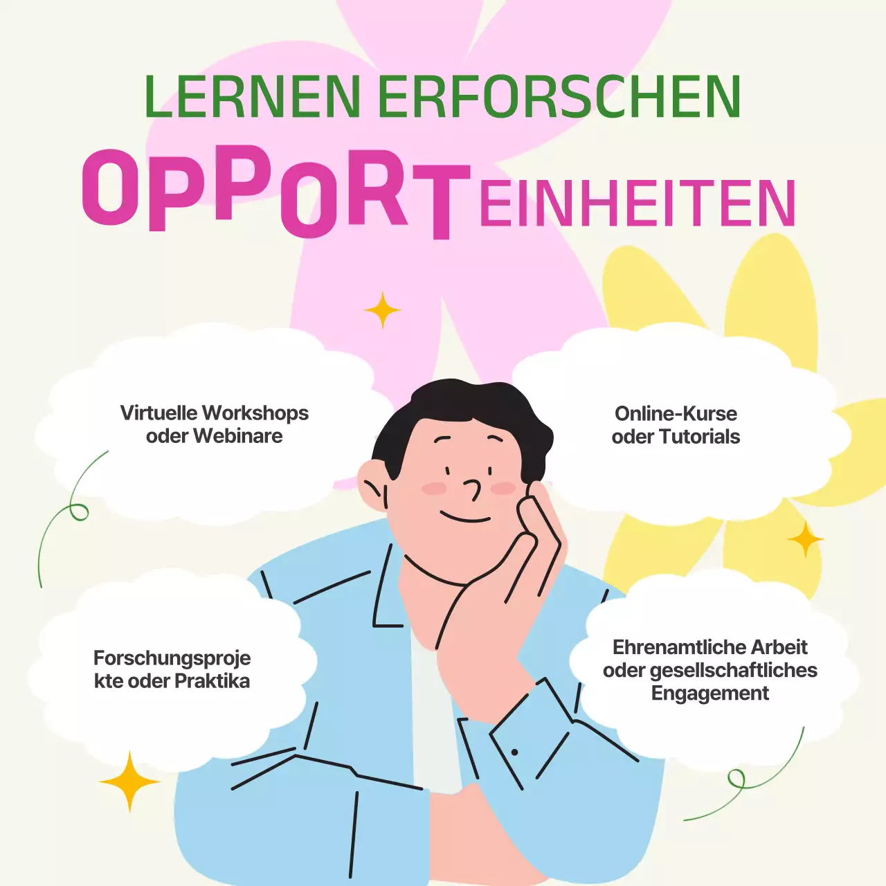 Ein Studentenführer für einen modernen Spring Break in Grün und Gelb