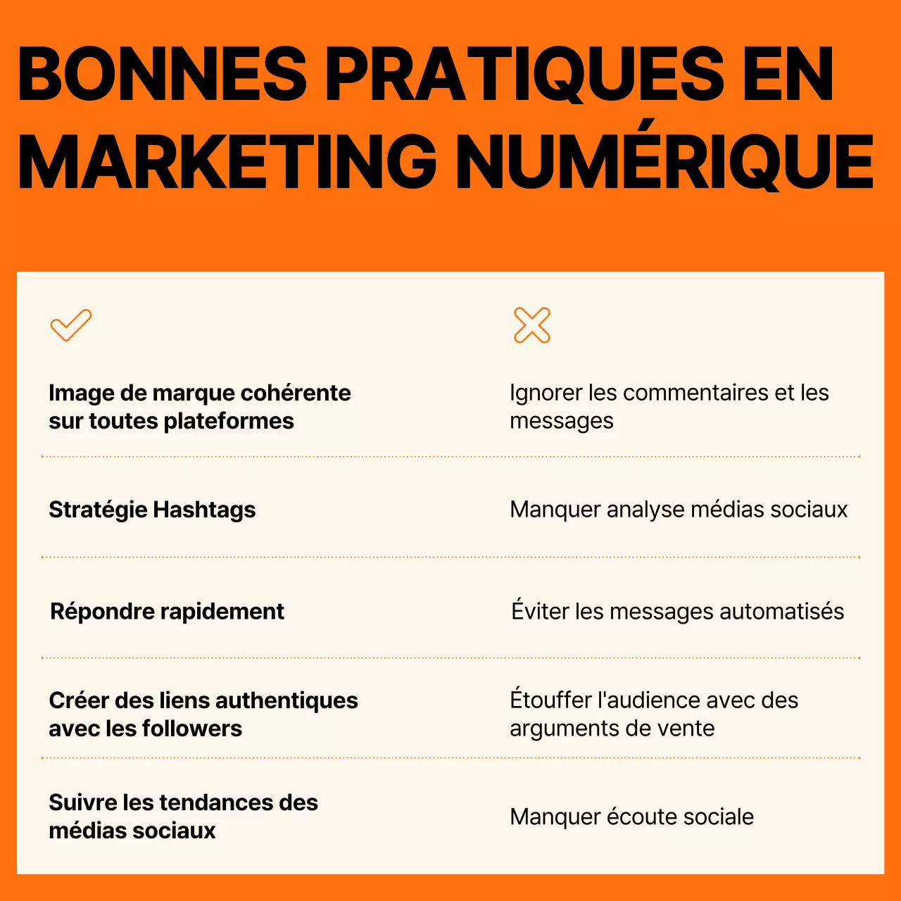 Orange Minimal Trend Strong Social Media Coach Instagram Collection Post