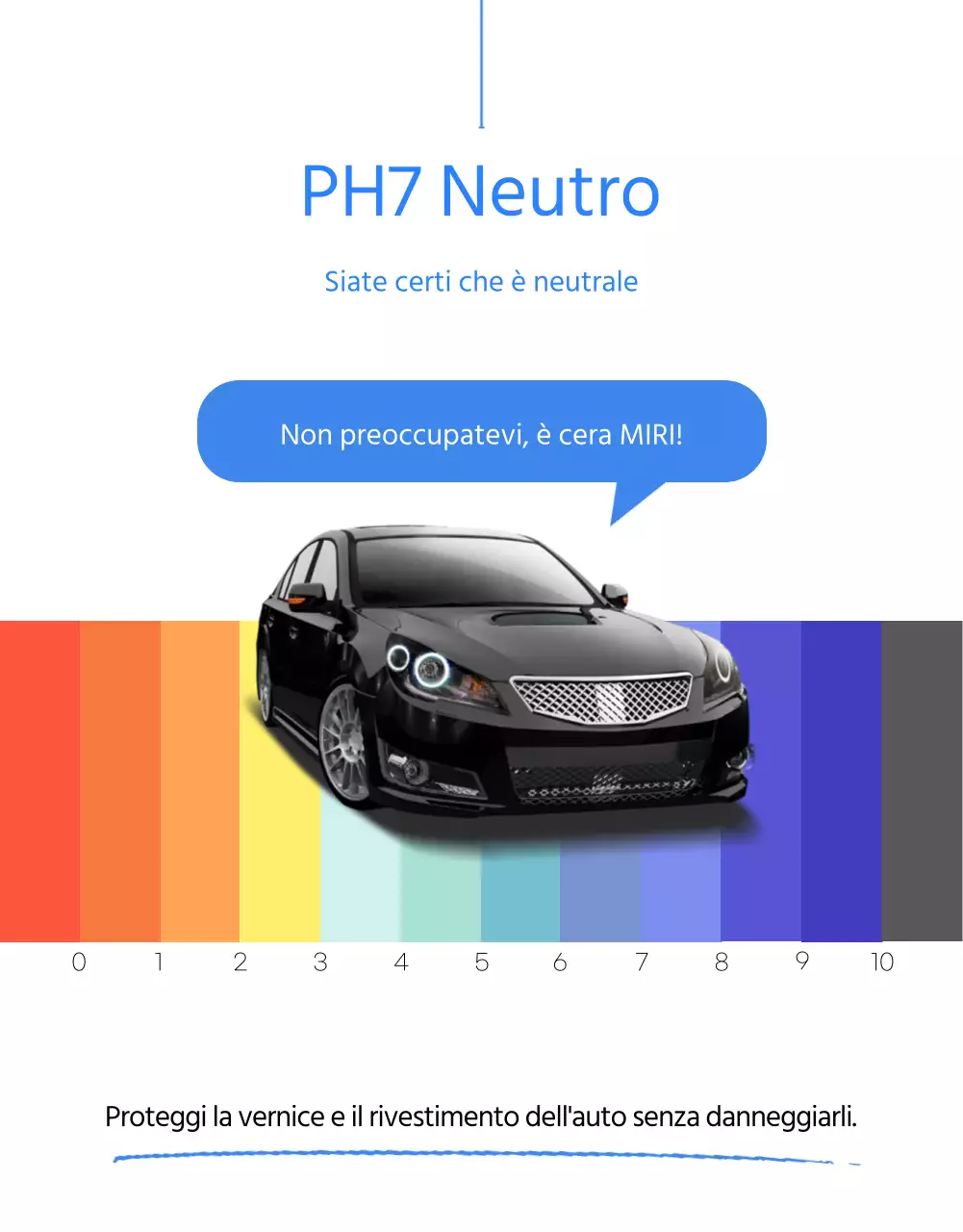 Pubblicità minimalista di prodotti di autolavaggio con sfondo blu
