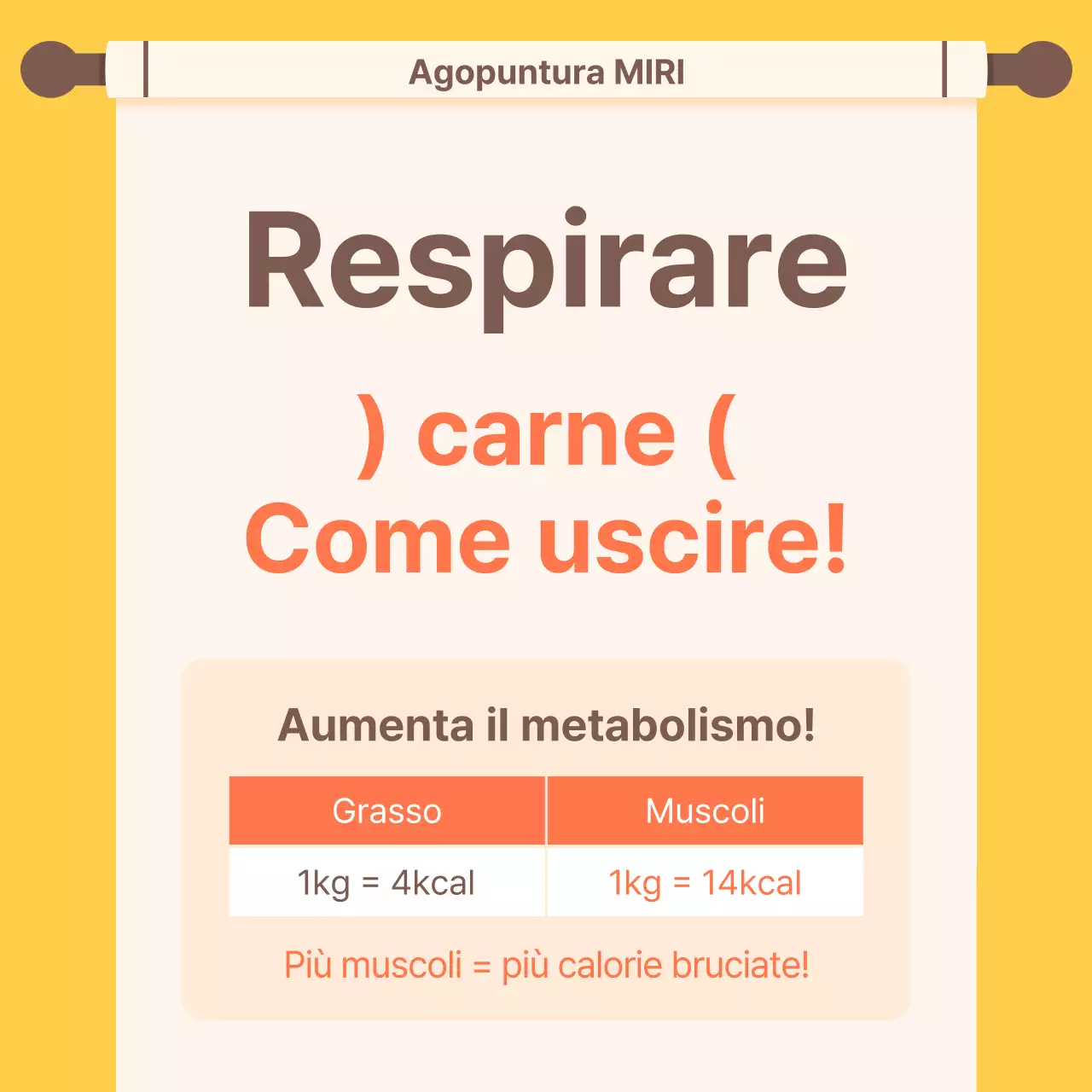 Promozione kitsch arancione e gialla della clinica di medicina cinese per la dieta