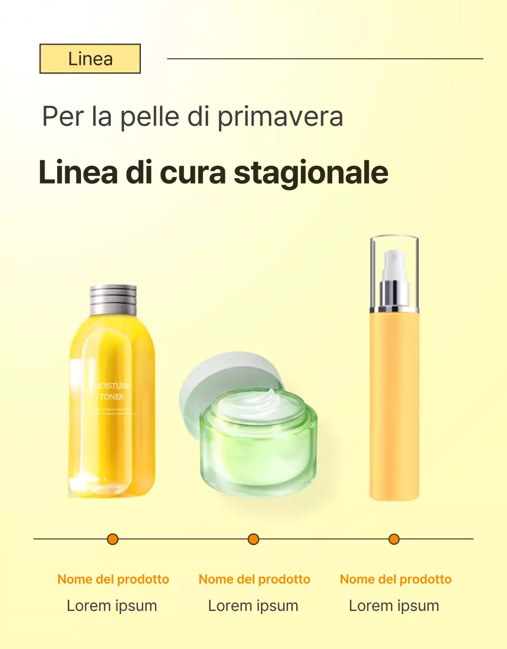 Descrivere e dettagliare semplici prodotti per la cura della pelle in giallo e arancione.