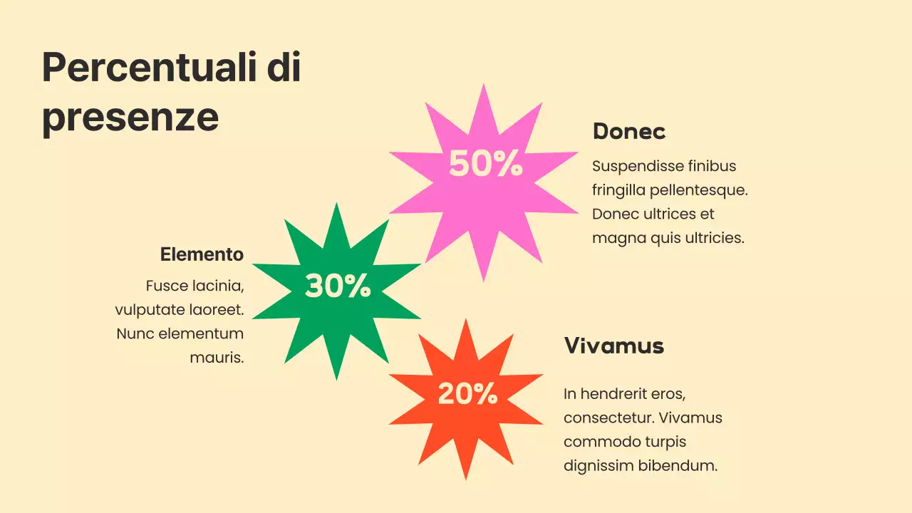 Rapporto sulle forme semplici di base in beige