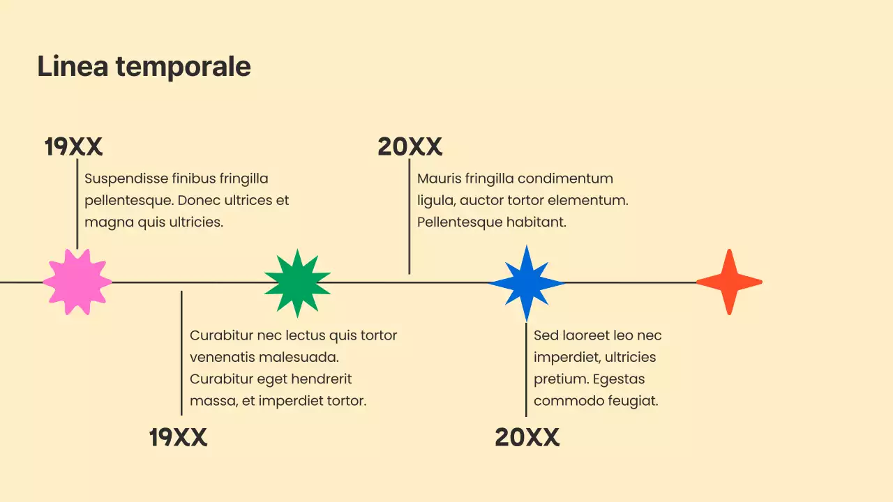 Rapporto sulle forme semplici di base in beige