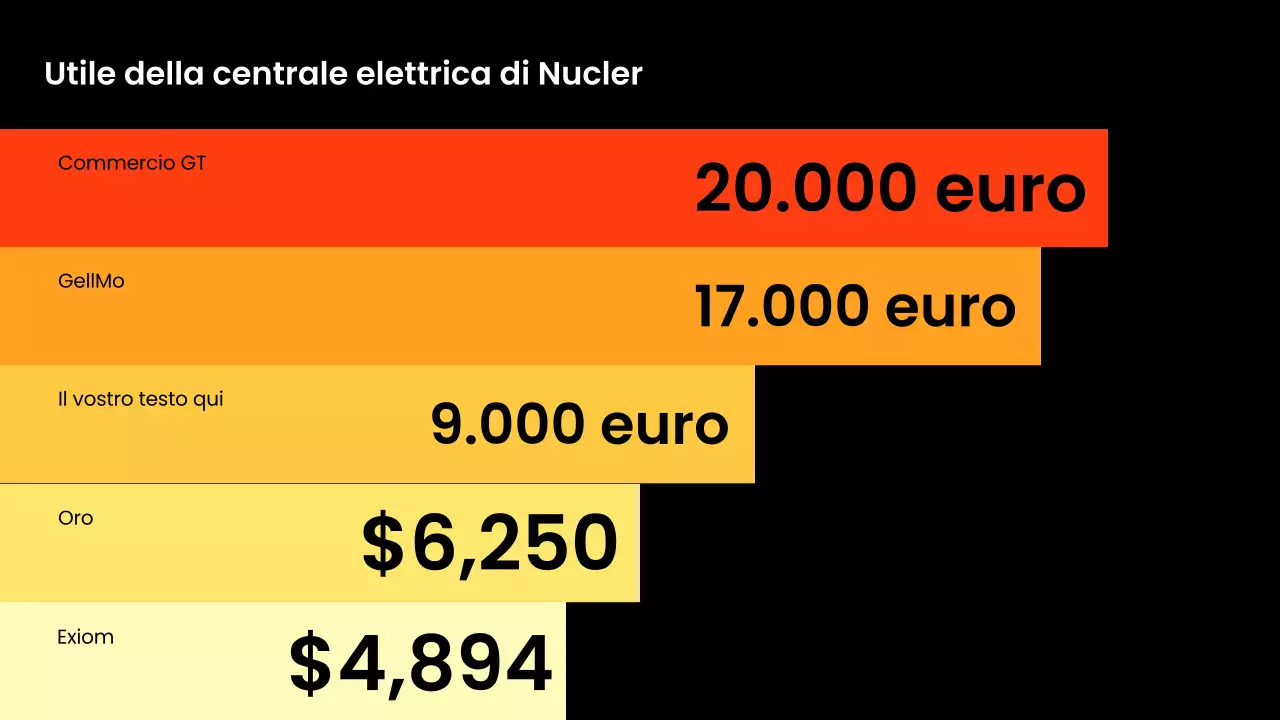 Proposta di layout aziendale moderno in bianco e nero