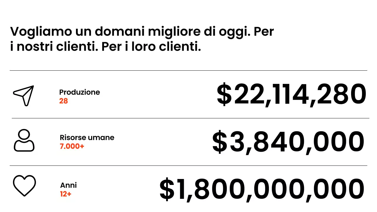 Proposta di layout aziendale moderno in bianco e nero
