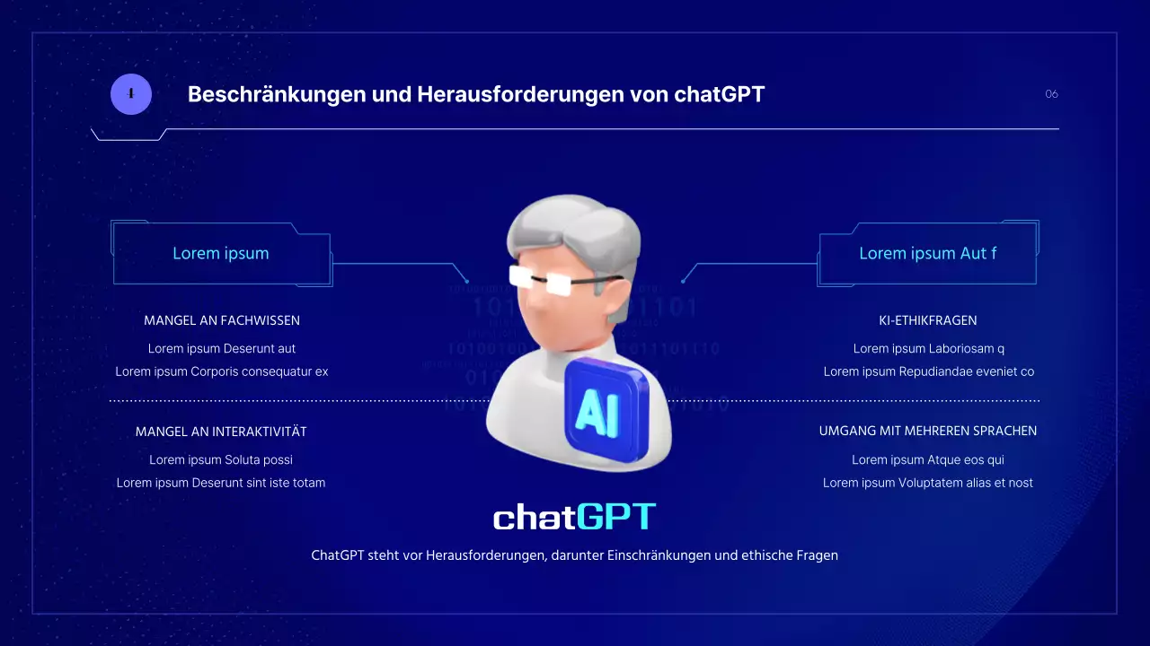 Eine kybernetische KI-Präsentation in blauen und fluoreszierenden Farben