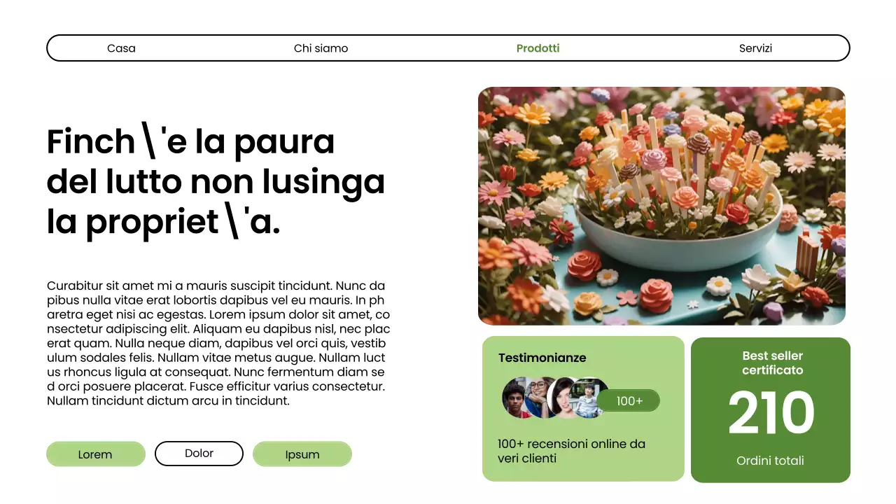 Introduzione dell'azienda Green Modern Flower Shop