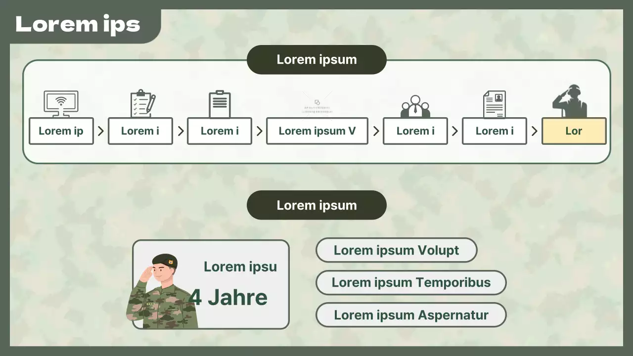 Ein einfacher, grüner und lindgrüner Leitfaden für Personalverantwortliche