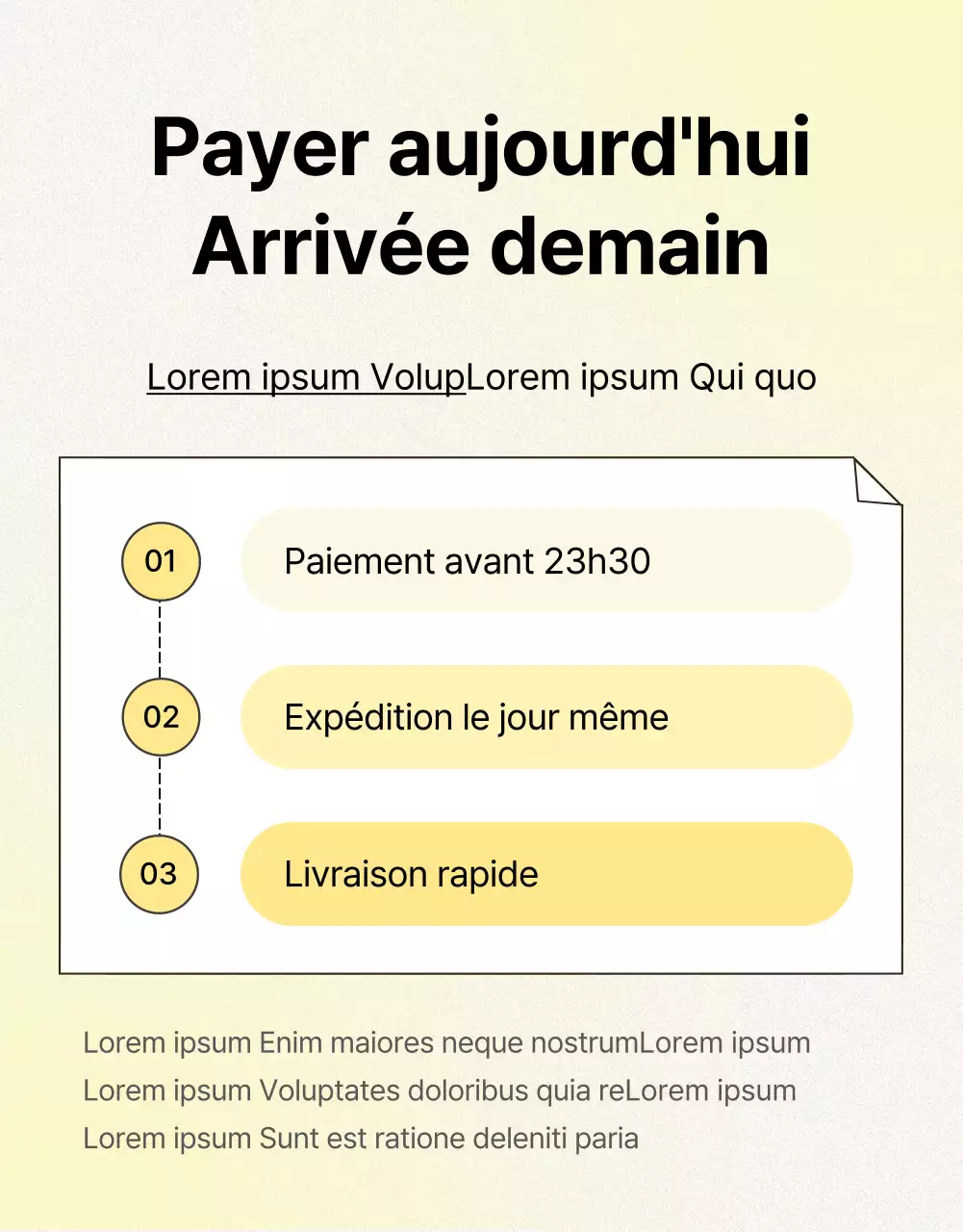 Promotion simple, optimisée pour les mobiles et détaillée sur les soins de la peau en jaune et orange
