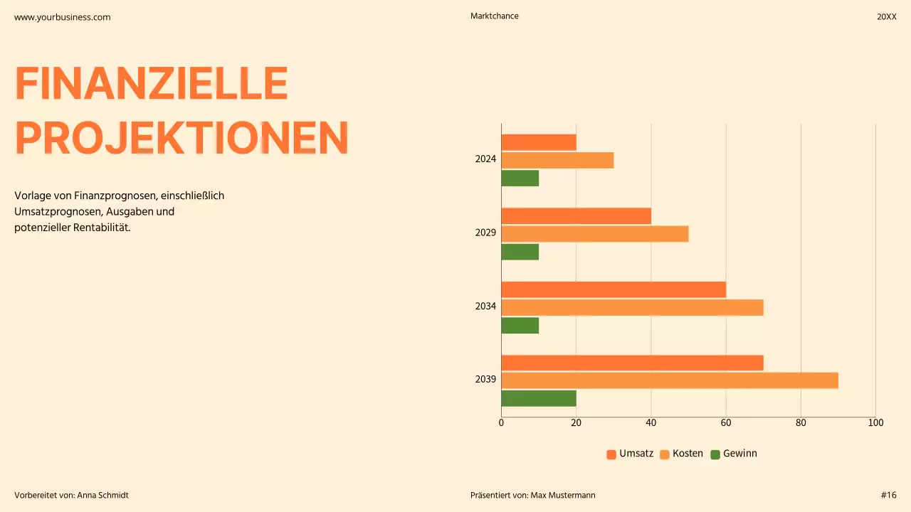 Orange Modern Minimal Bold Pitch Deck Proposal