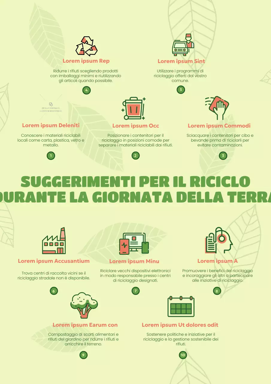 Consigli per il riciclo in occasione della Giornata della Terra