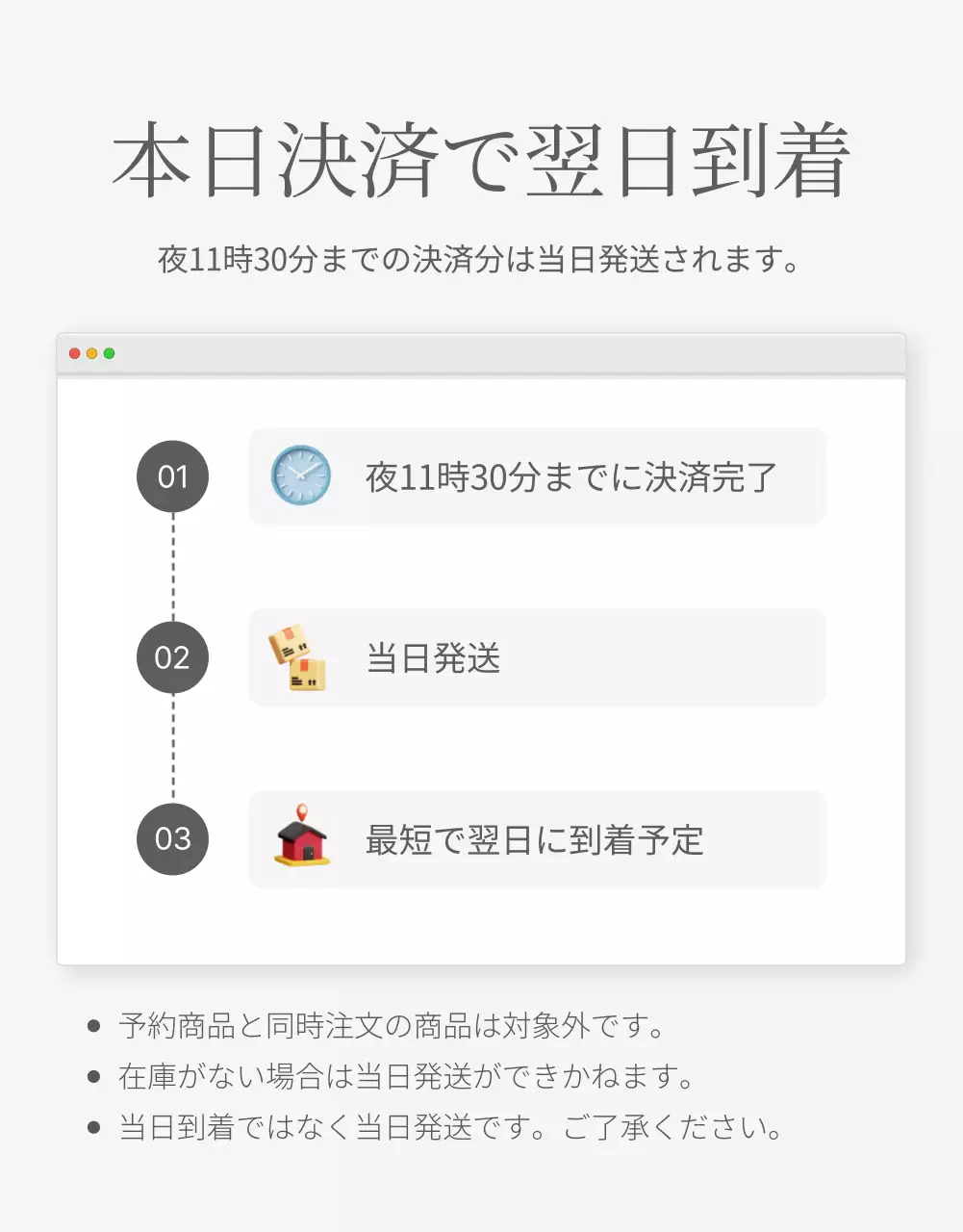 白 シンプル 配送案内 お知らせ 詳細ページ