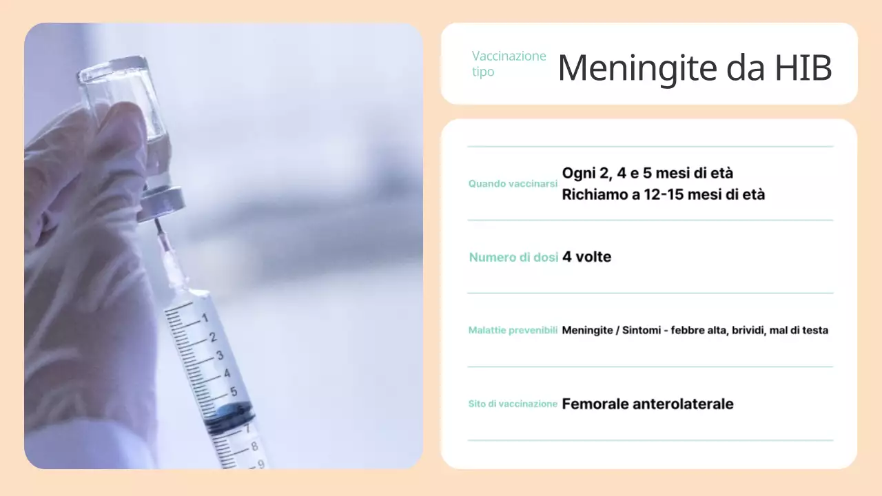 Una simpatica guida alle vaccinazioni in beige e menta