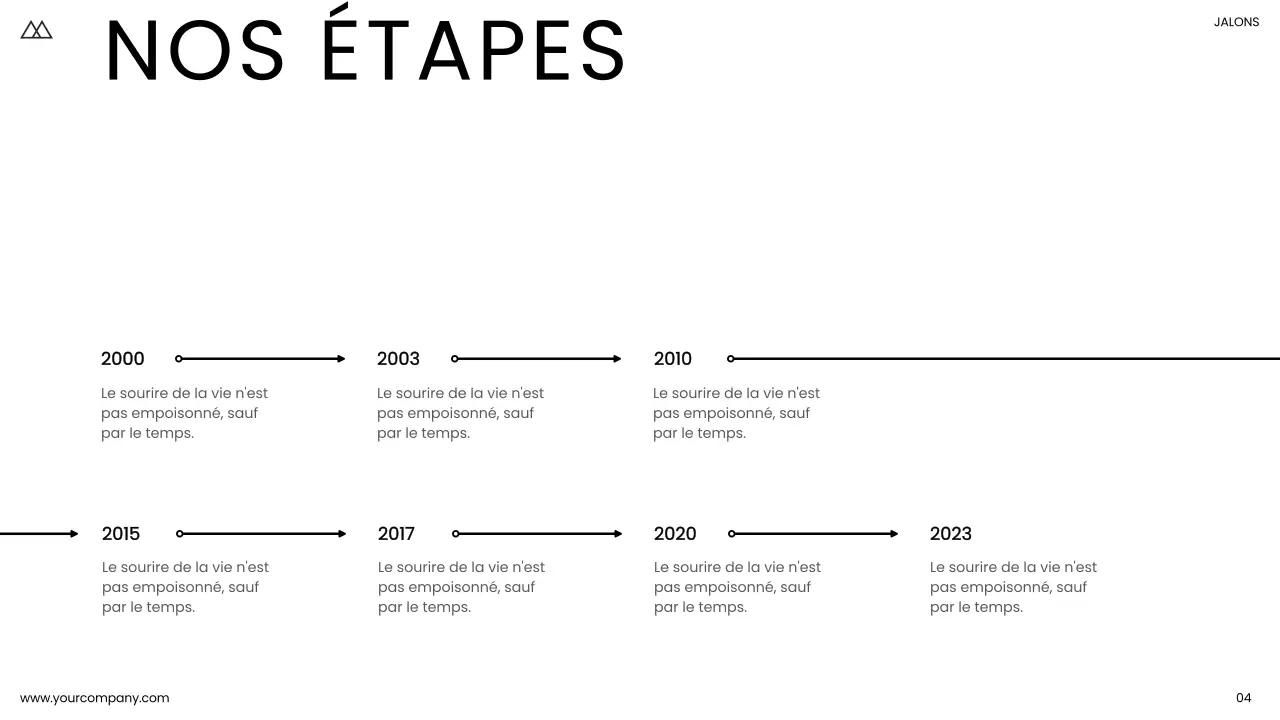 Noir et blanc Minimal Simple Business Product Pitch