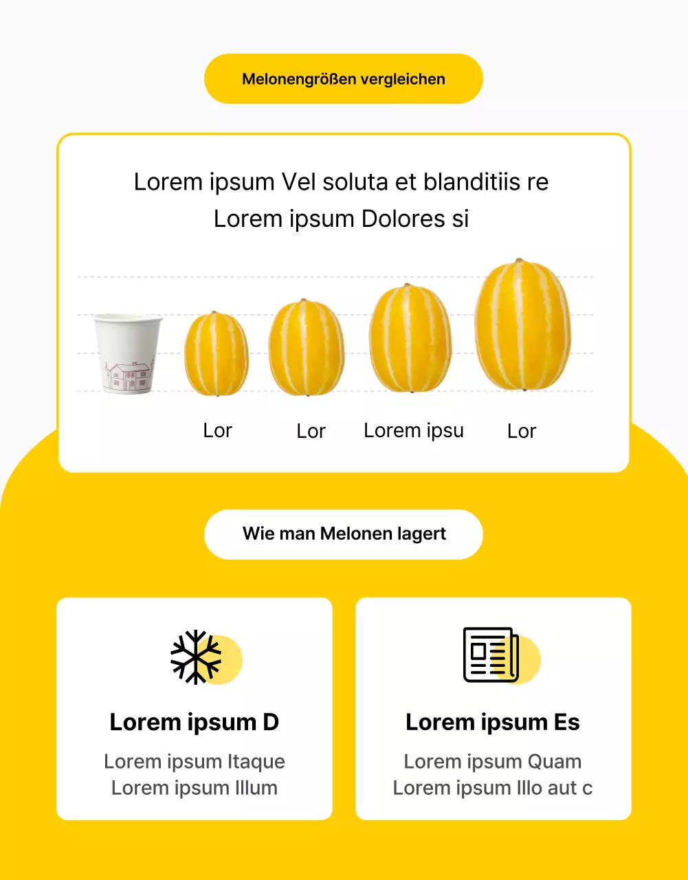 Förderung von gelben, einfachen Frischobstprodukten