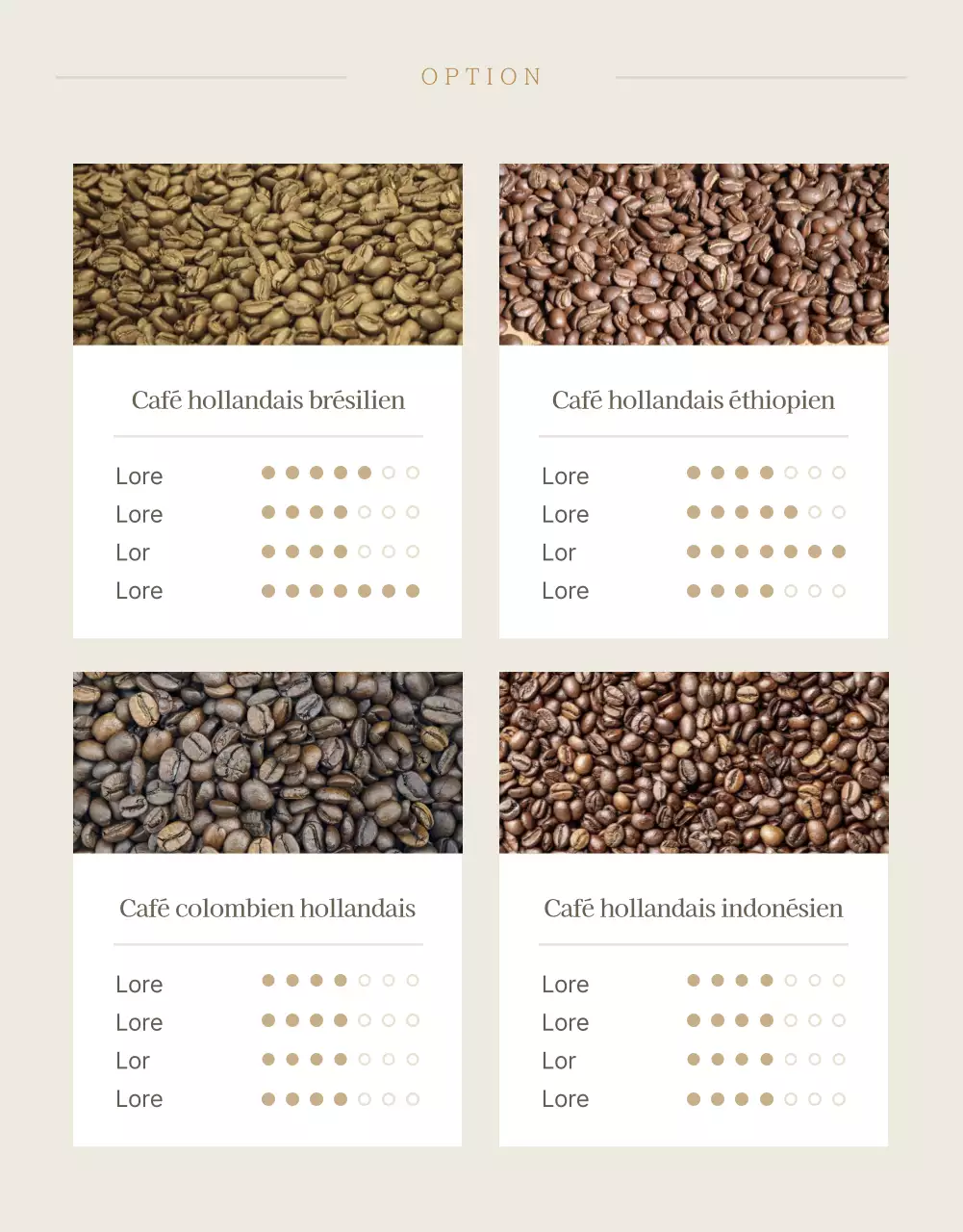 Café hollandais moderne en beige et ivoire expliqué